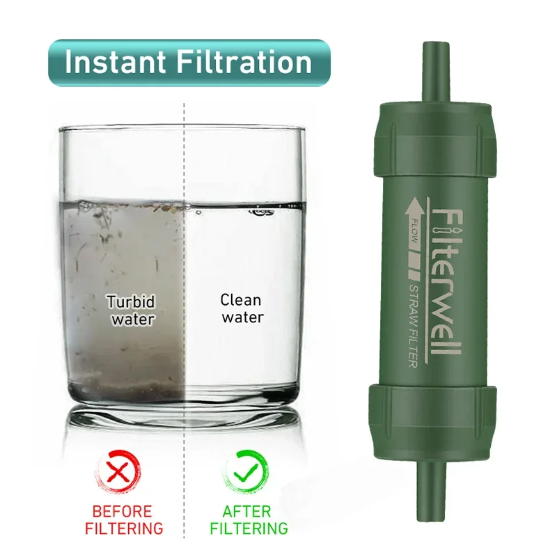 Westtune Outdoor Mini-Wasserfi – Water Filter Straw Bewertung und Preis